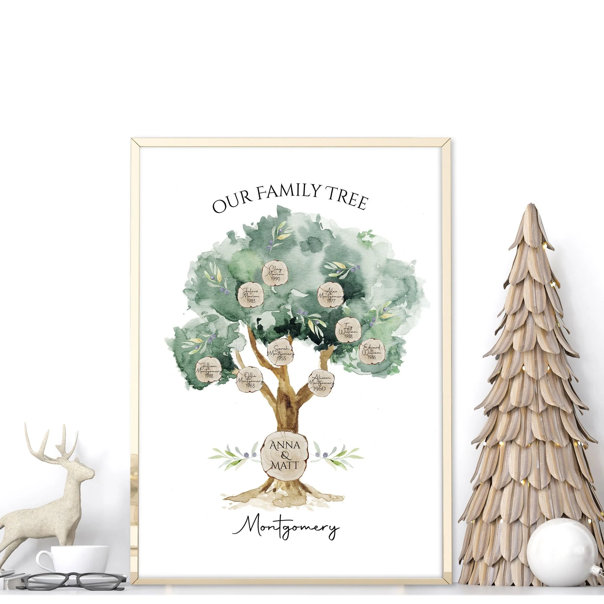Family Personalized gifts | wall art print - Image 3