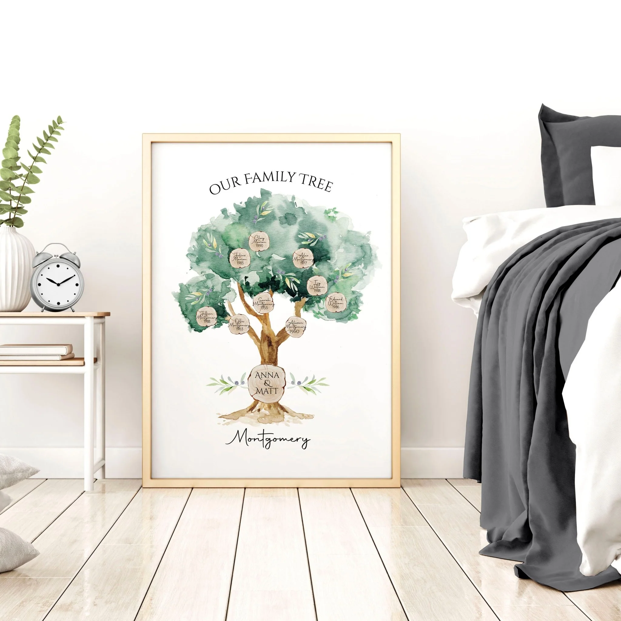 Family Personalized gifts | wall art print - Image 4