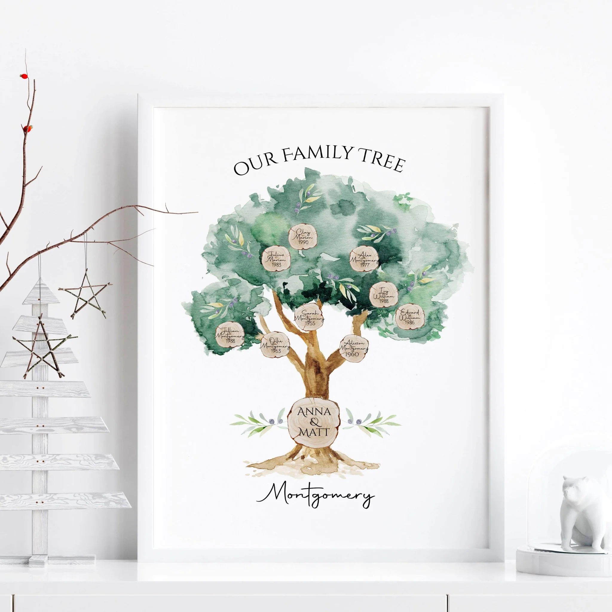 Family Personalized gifts | wall art print - Image 5