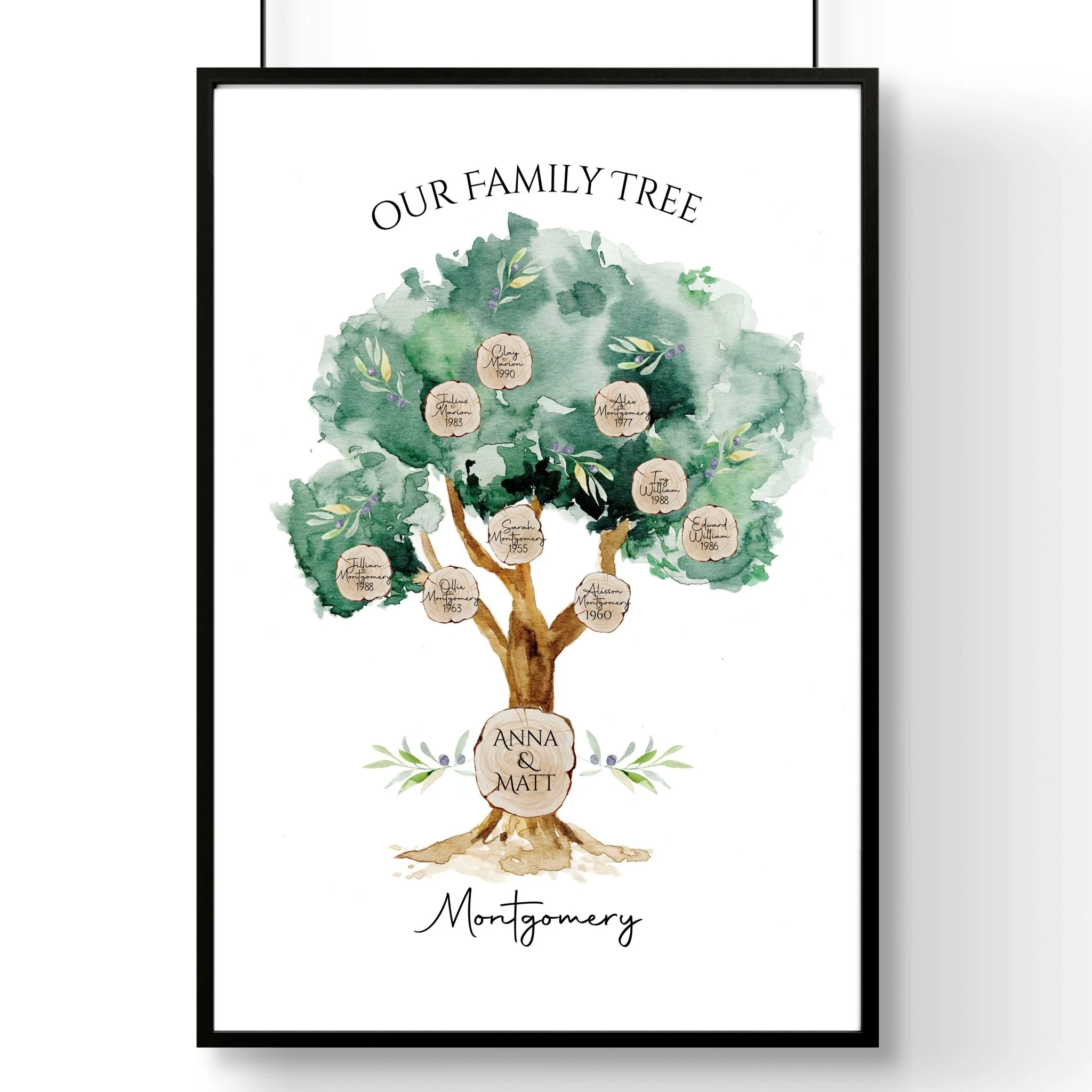 Family Personalized gifts | wall art print - Image 6