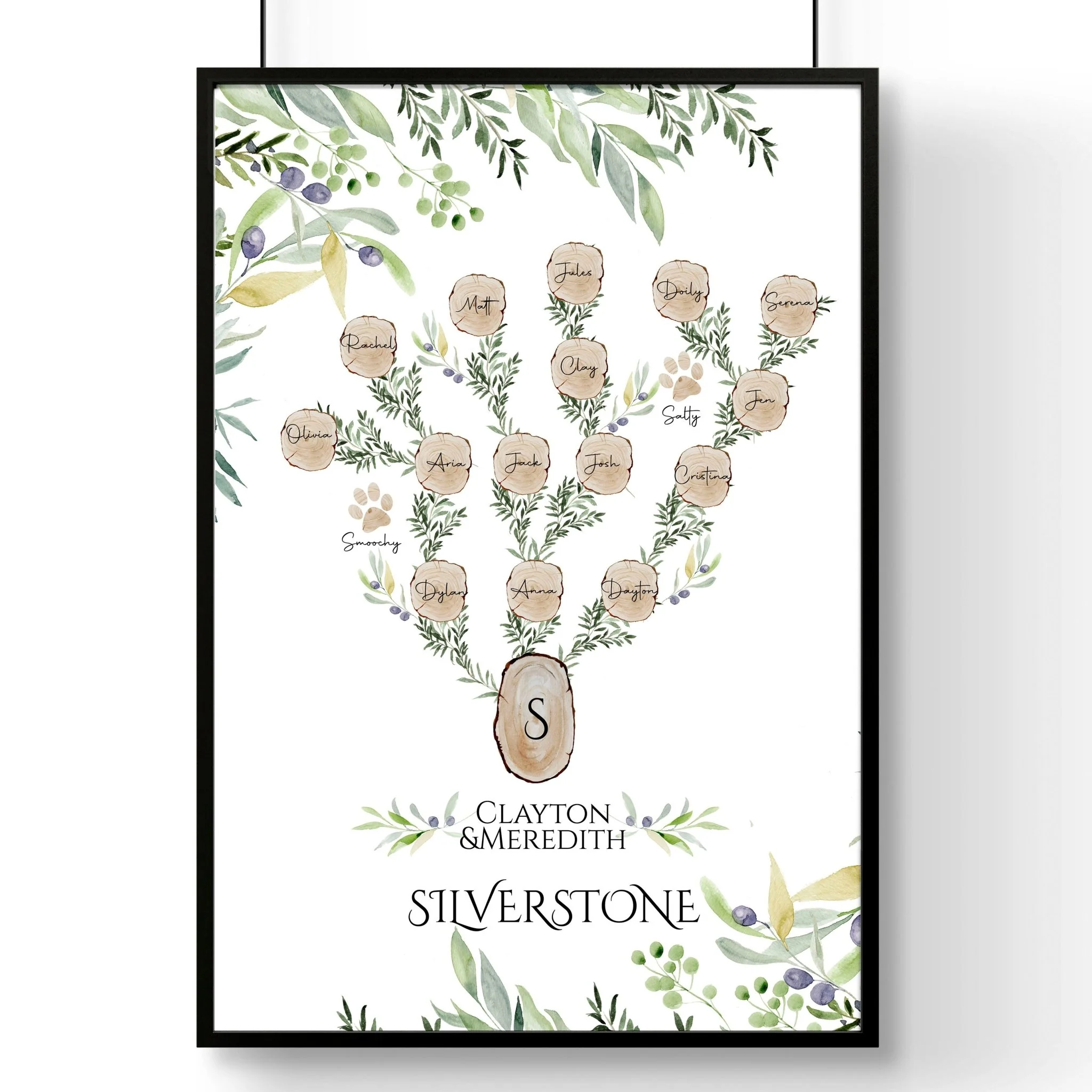 Family tree for the wall | Personalised Wall art Print - Image 6