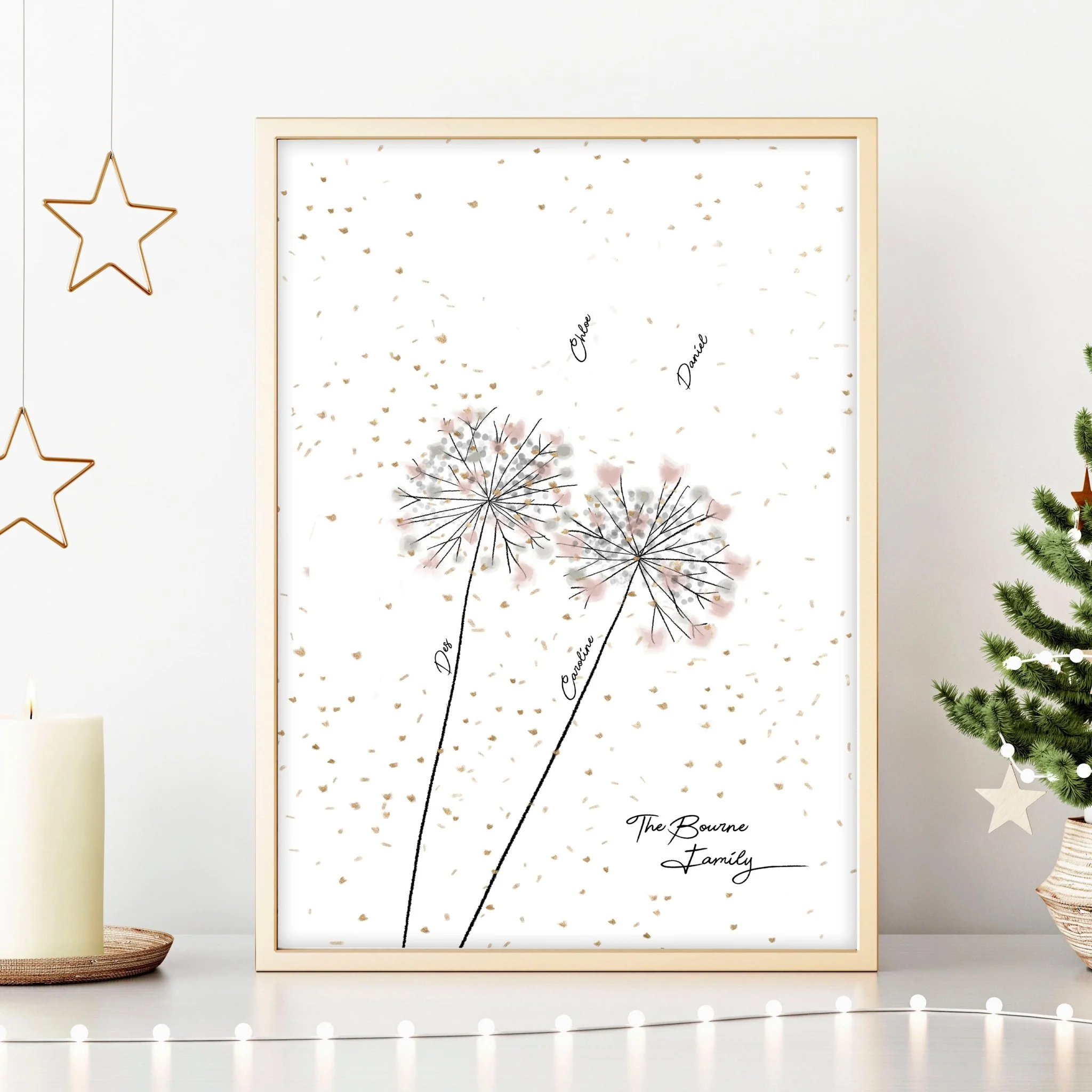 Family tree names | wall art print