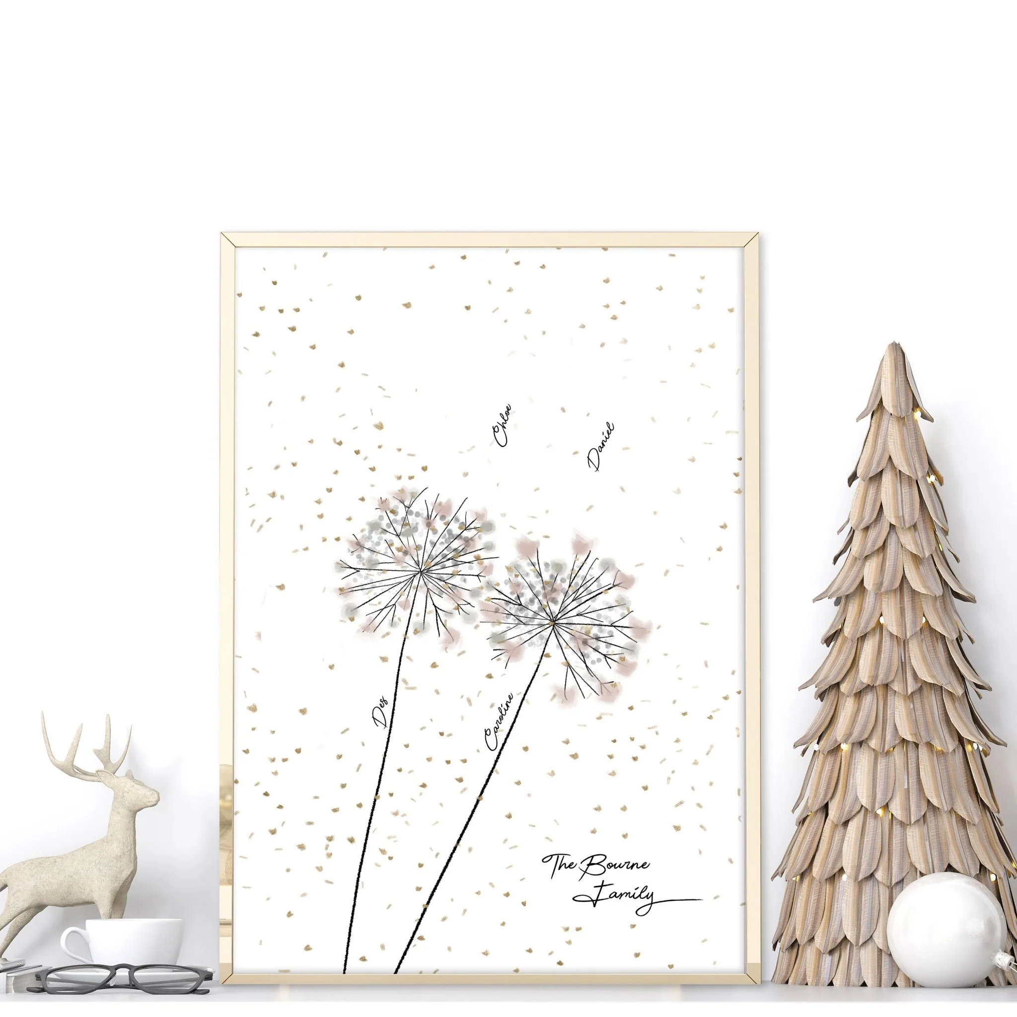 Family tree names | wall art print - Image 5