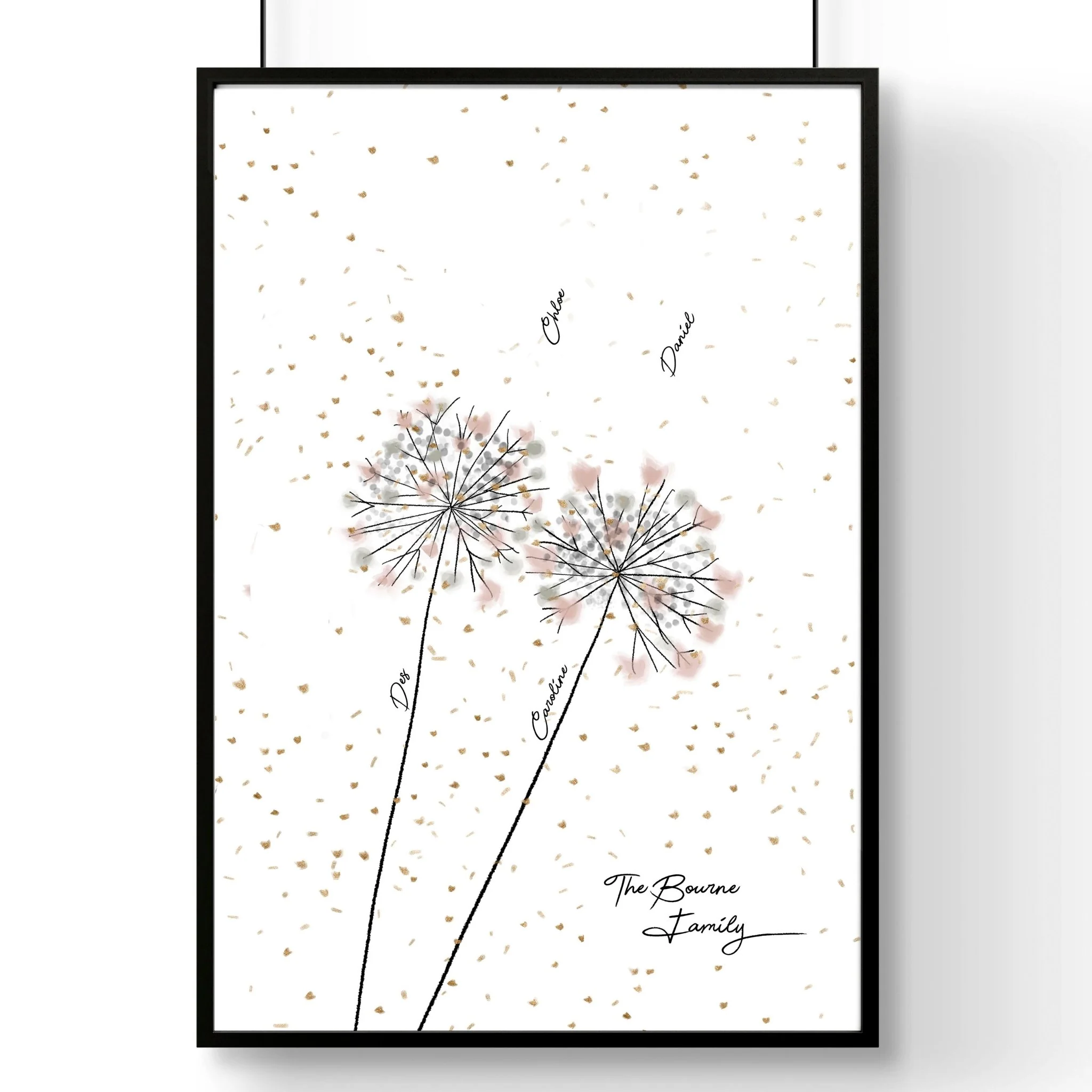 Family tree names | wall art print - Image 6