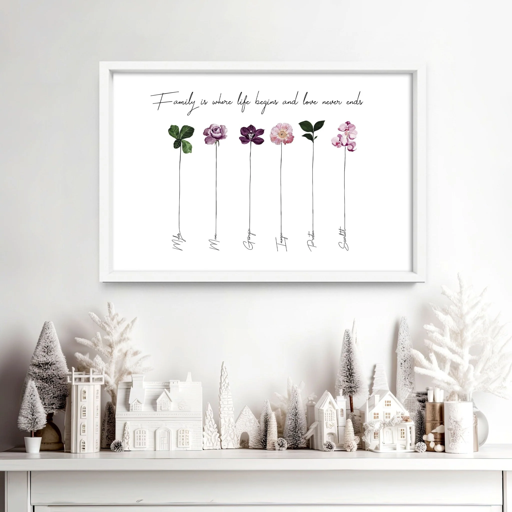 Family tree picture frame wall art print - Image 5