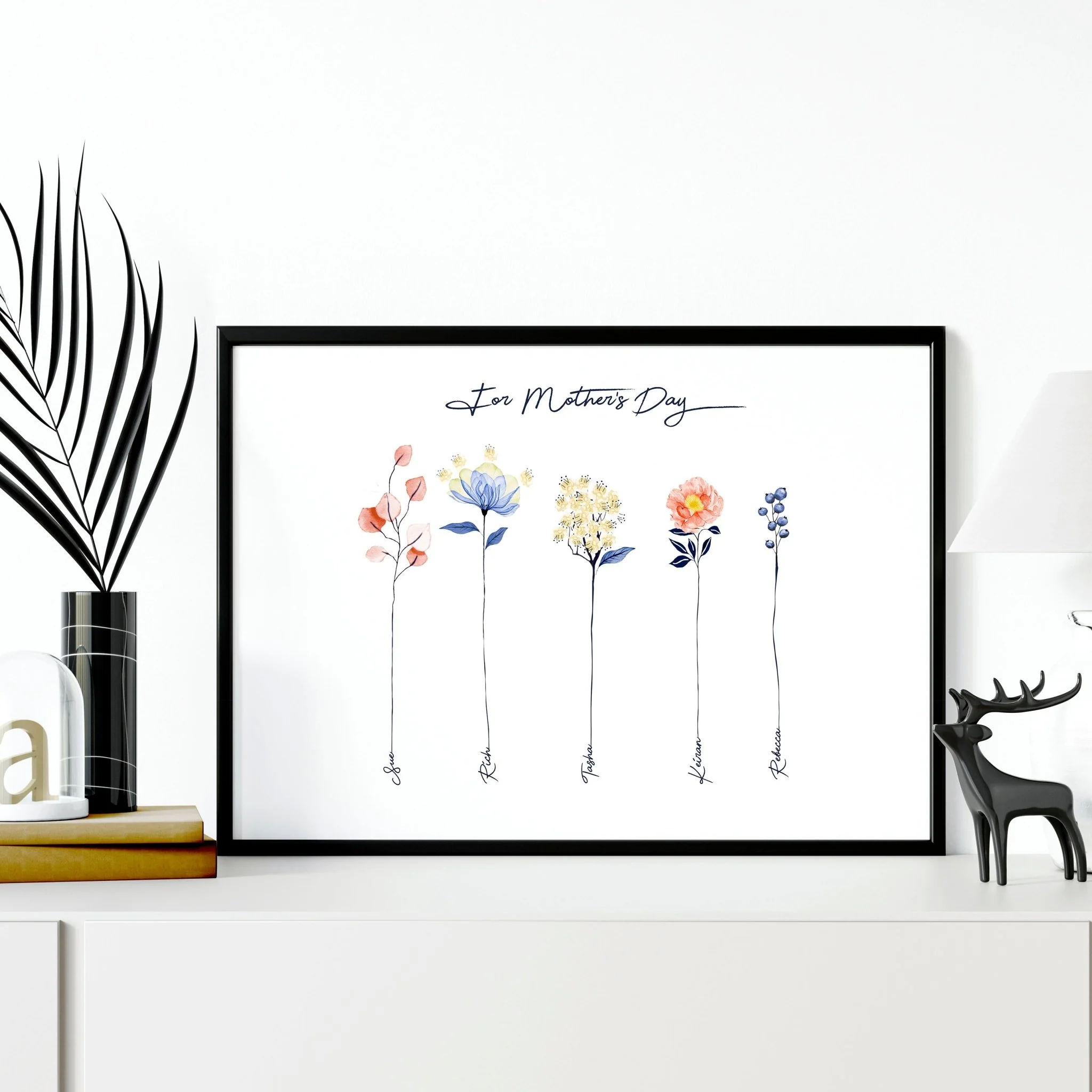 Family tree wall art print - Image 2