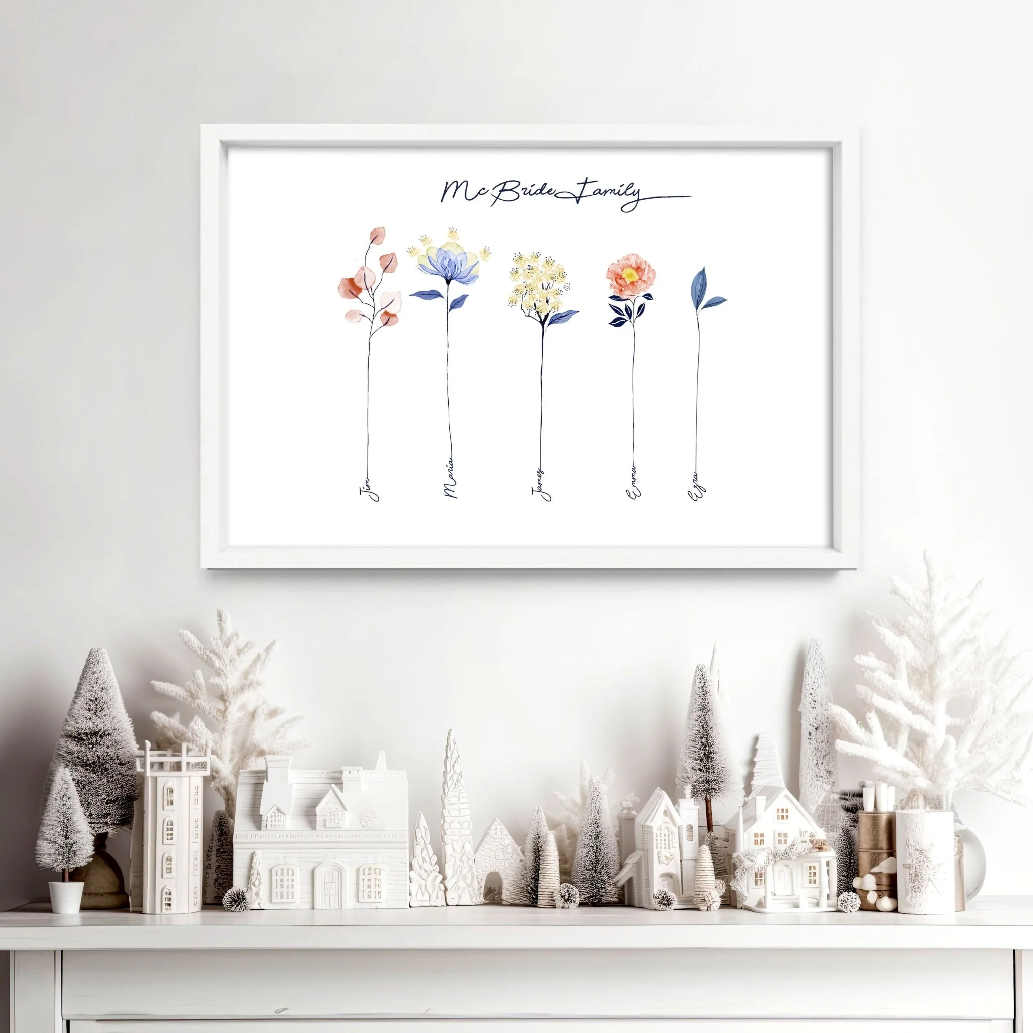 Family tree wall art print - Image 3