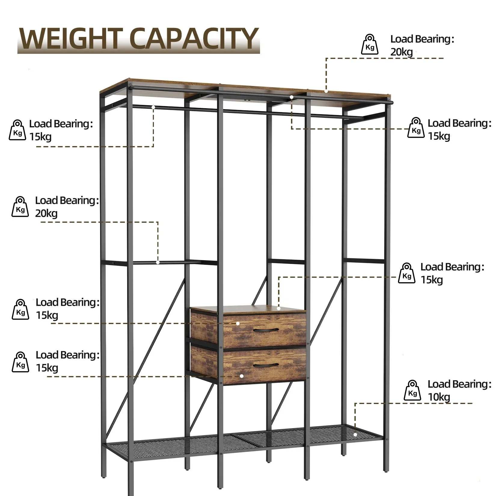 Industrial Coat Rack Stand, Open Wardrobe, Clothes Rail with 2 Drawer and Shelves, Bedroom Storage, Hanging Bar, XXL - Image 4