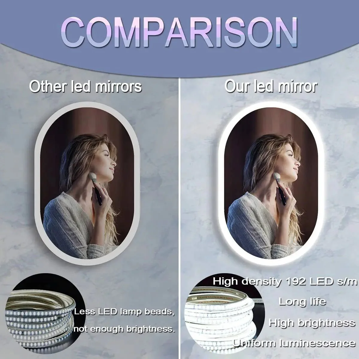 LUVODI Waterproof Illuminate Bathroom Light Vanity Mirror Frameless Touch Screen Backlit Demist Wash Basin Mirror - Image 15