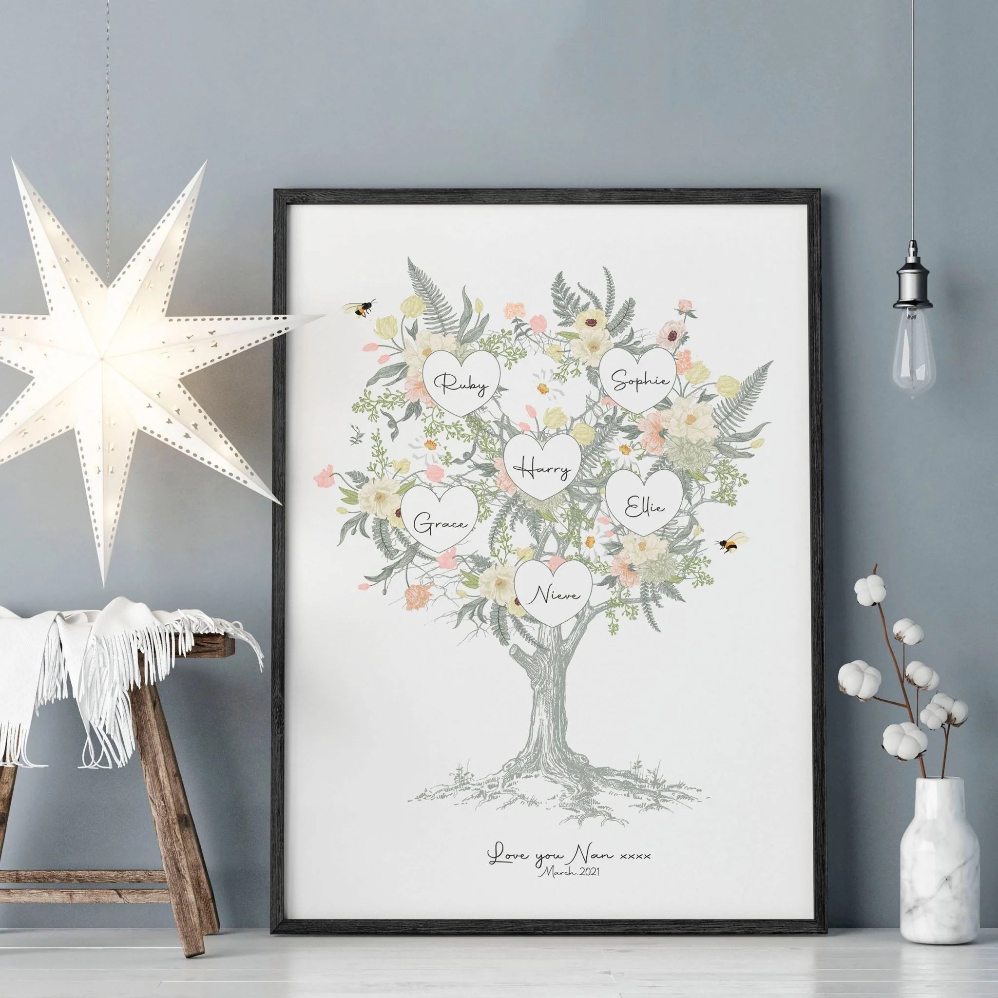 Family tree artwork Personalised wall art print - Image 4