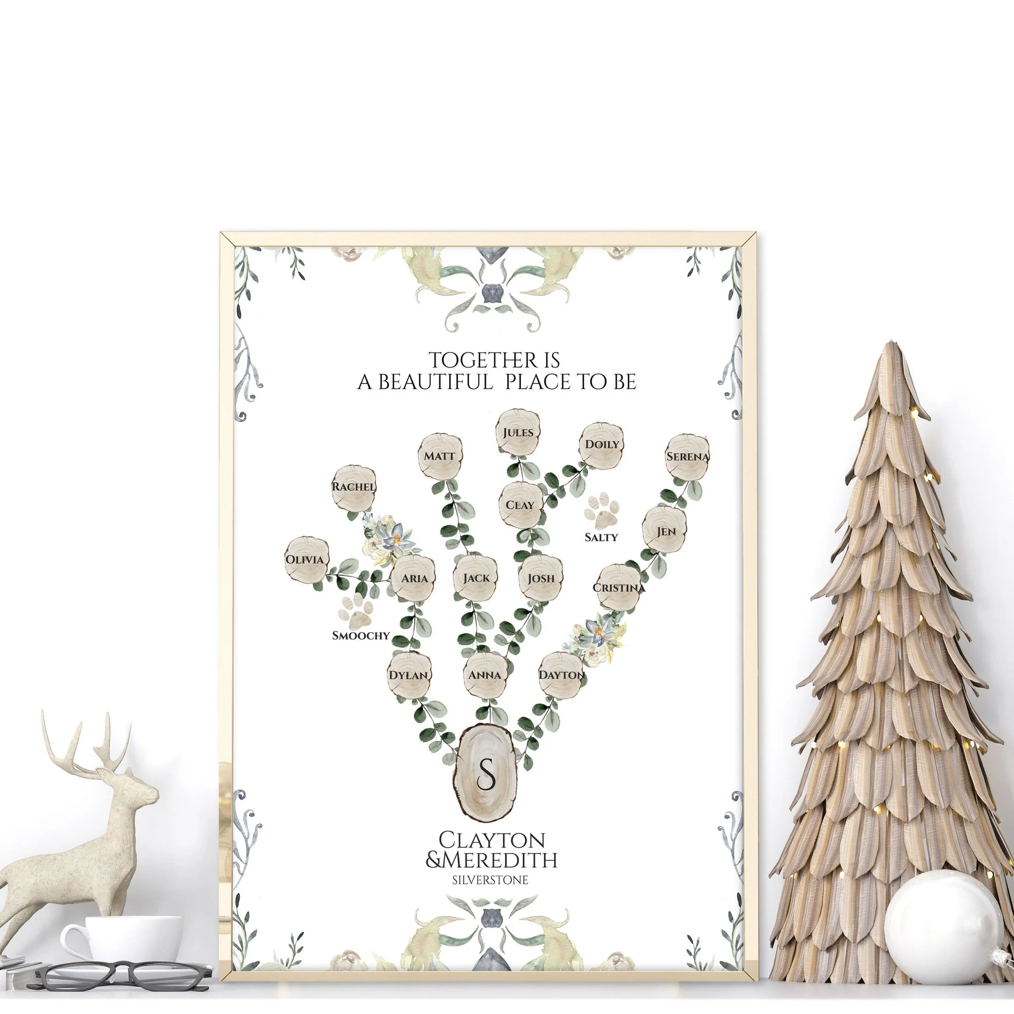 Family tree on the wall | Personalised wall art print - Image 2