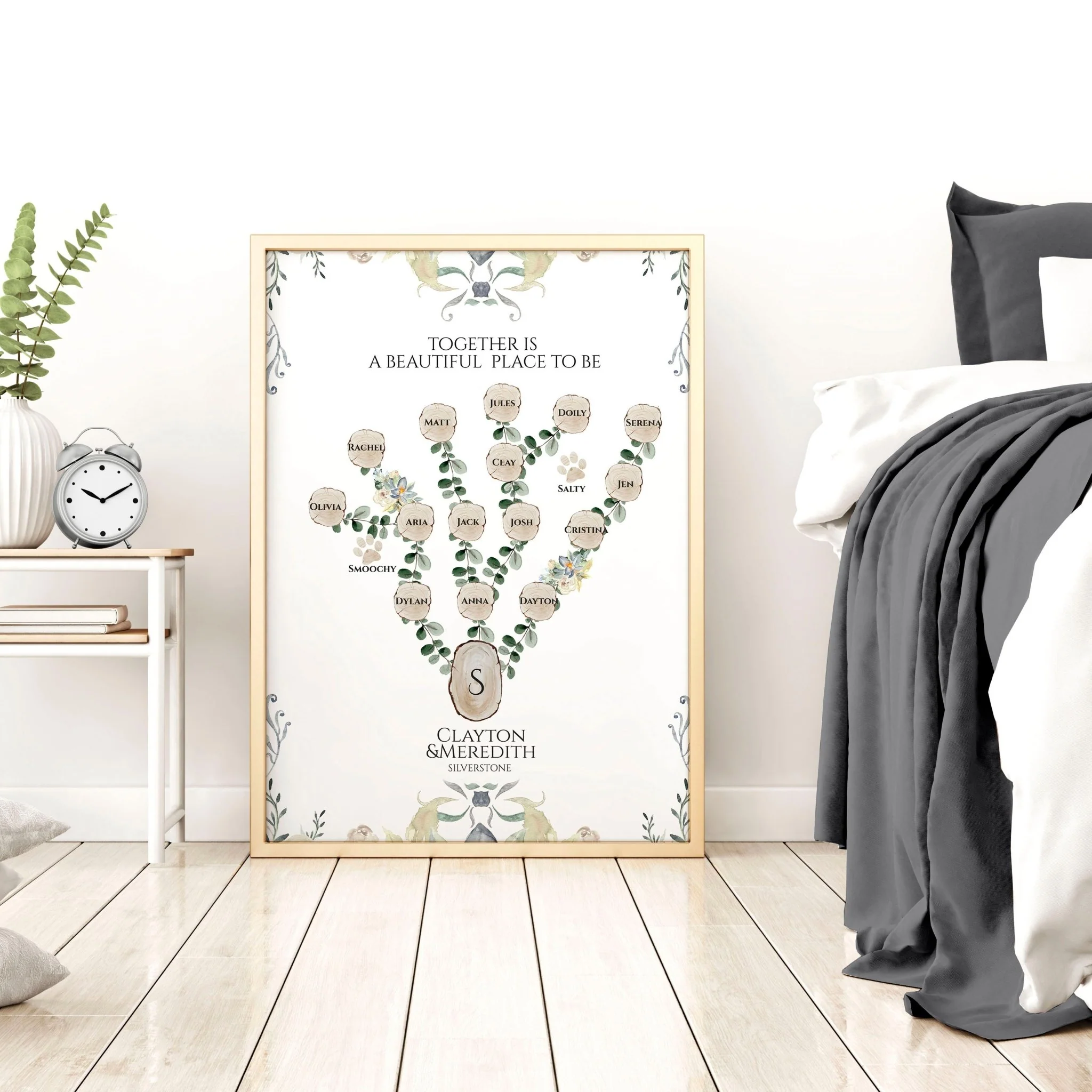 Family tree on the wall | Personalised wall art print - Image 3