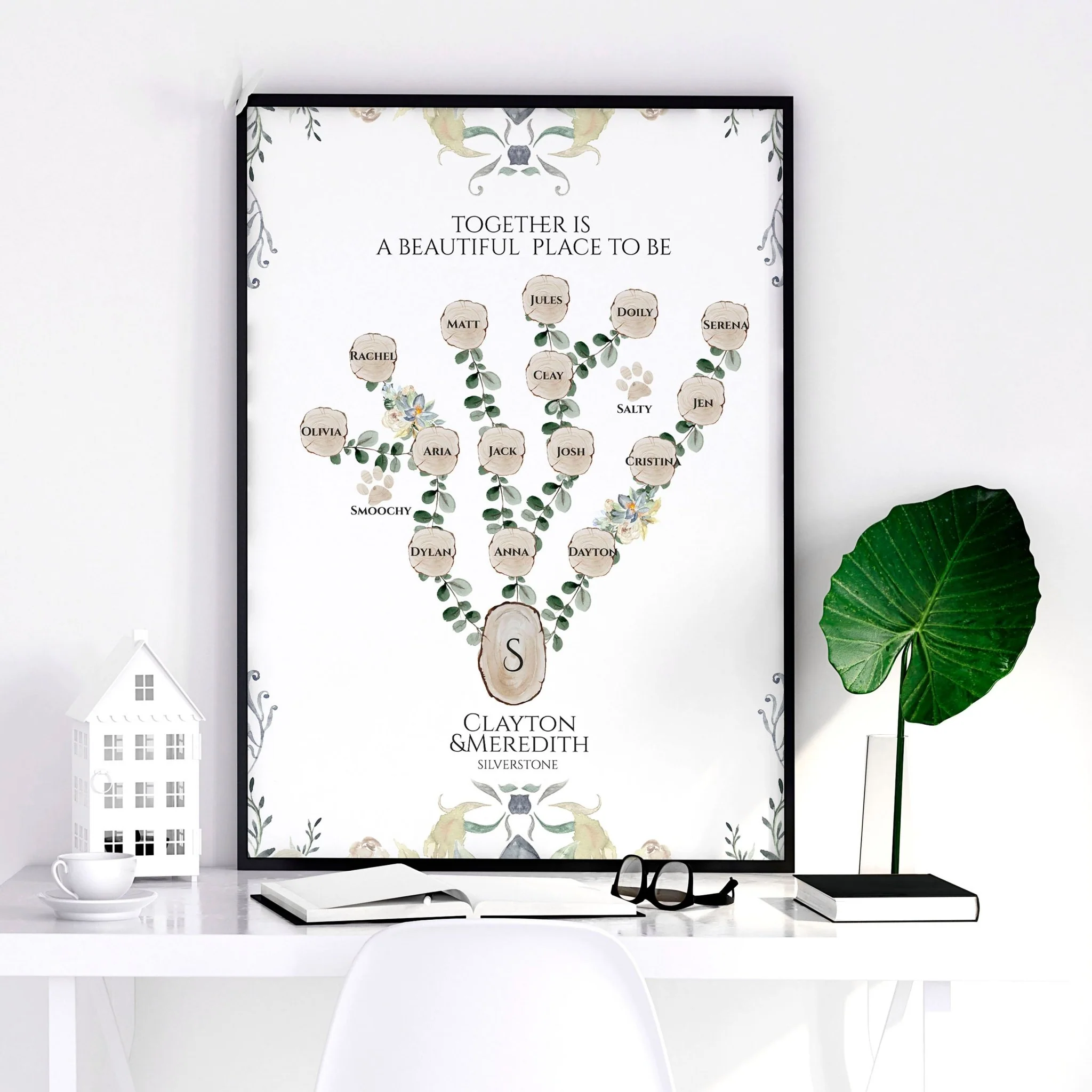 Family tree on the wall | Personalised wall art print - Image 4