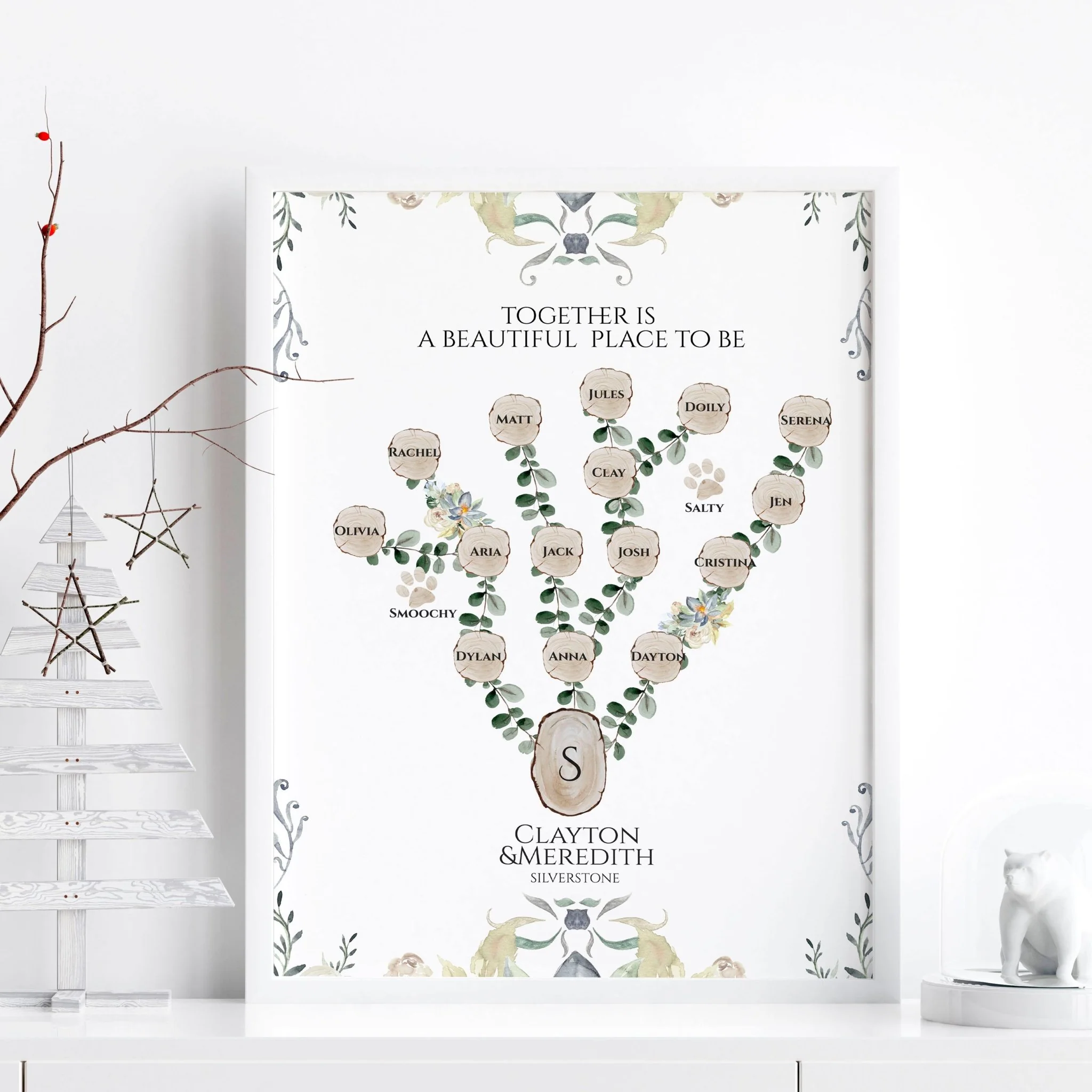 Family tree on the wall | Personalised wall art print - Image 5