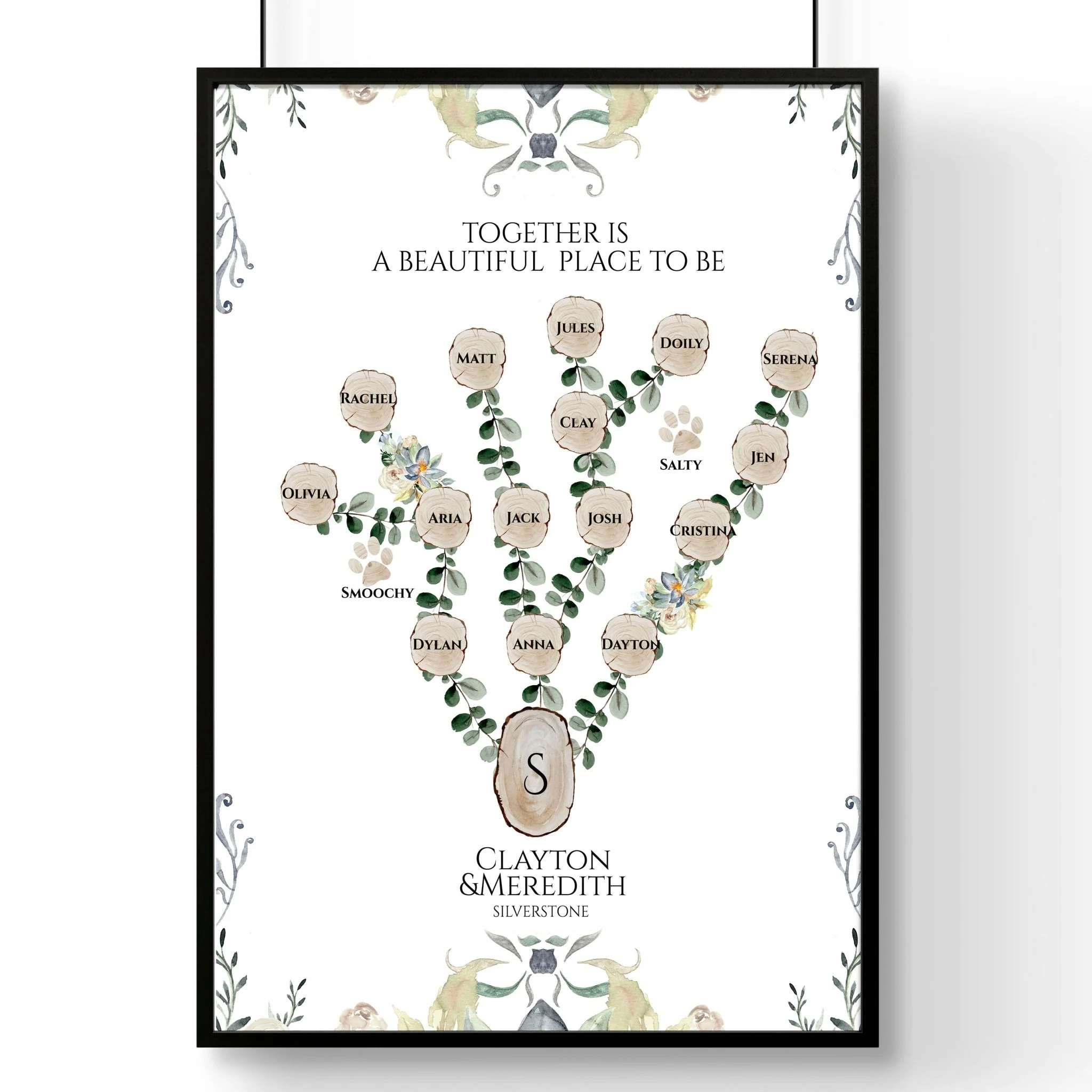 Family tree on the wall | Personalised wall art print - Image 6
