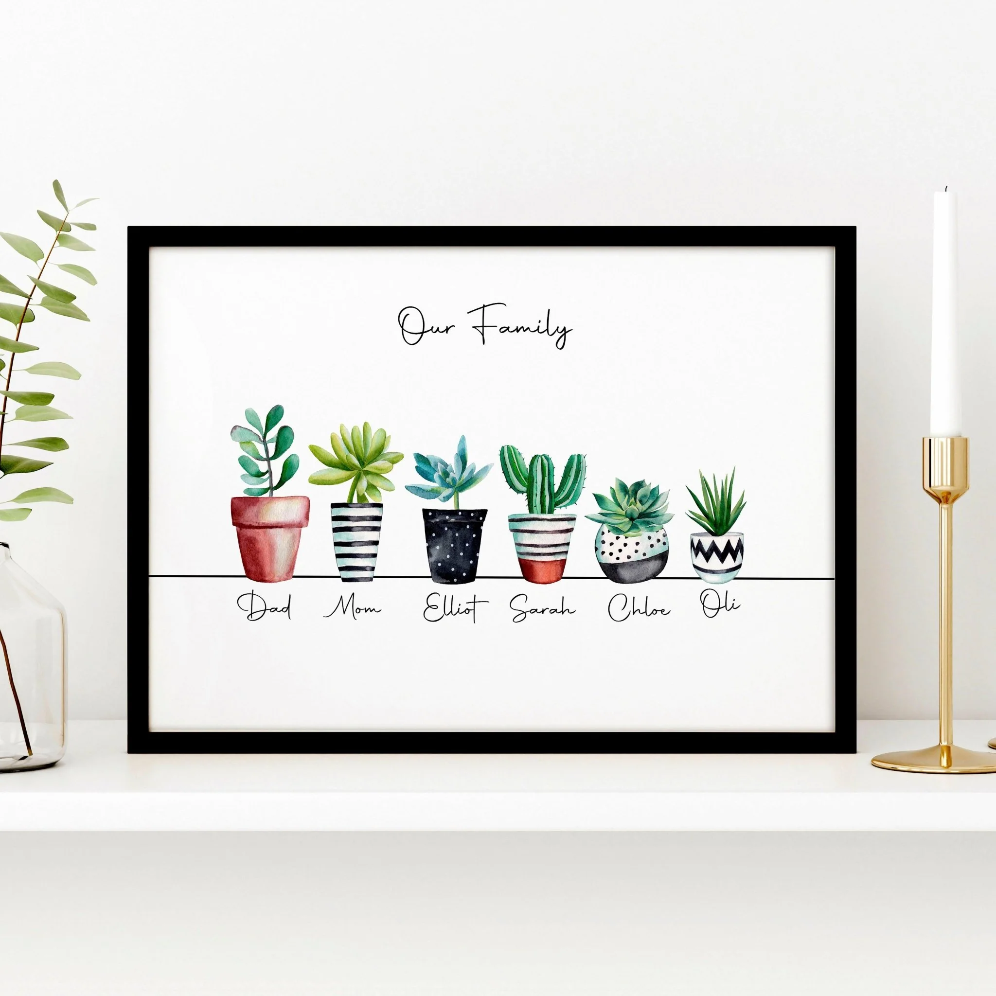 Personalised gifts family tree wall art print - Image 5