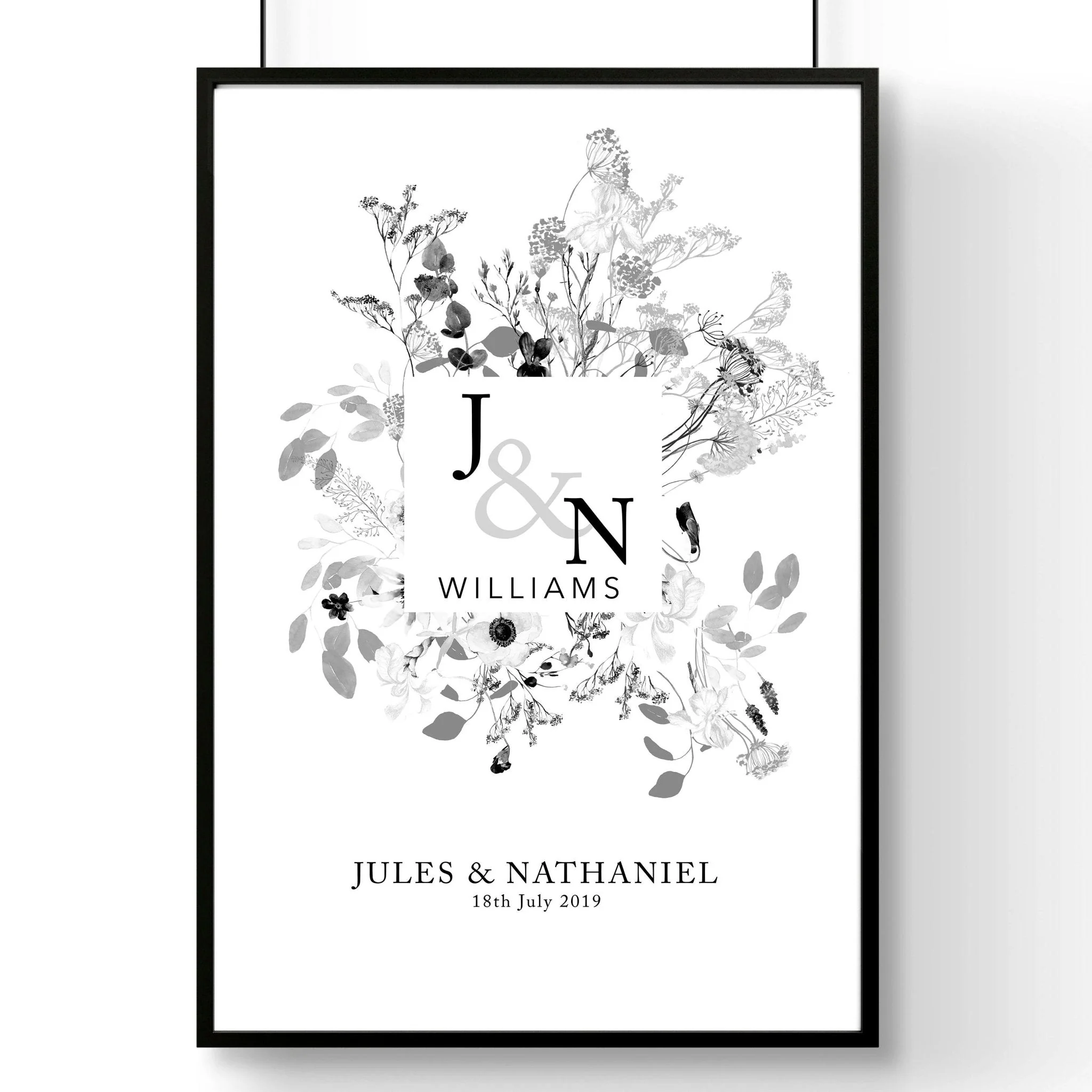 Personalised wedding anniversary gifts | wall art print - Image 11
