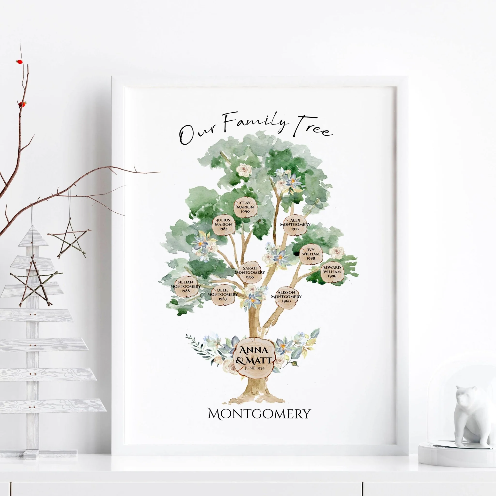 Personalized gifts for family | wall art print - Image 4
