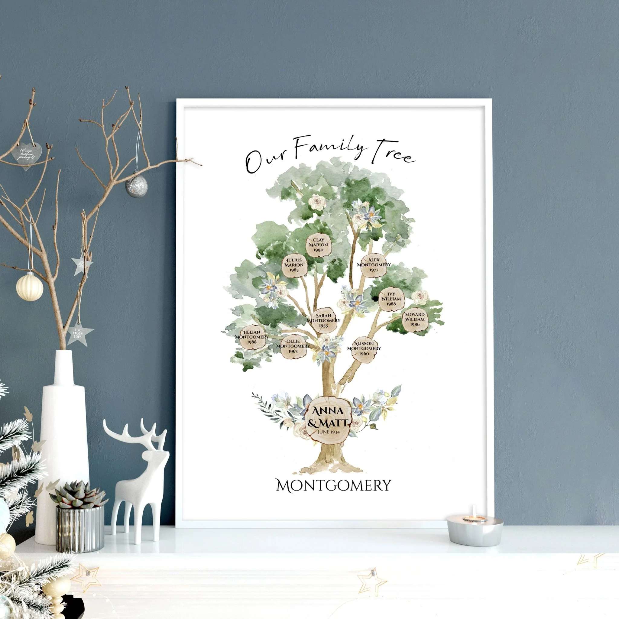Personalized gifts for family | wall art print - Image 5