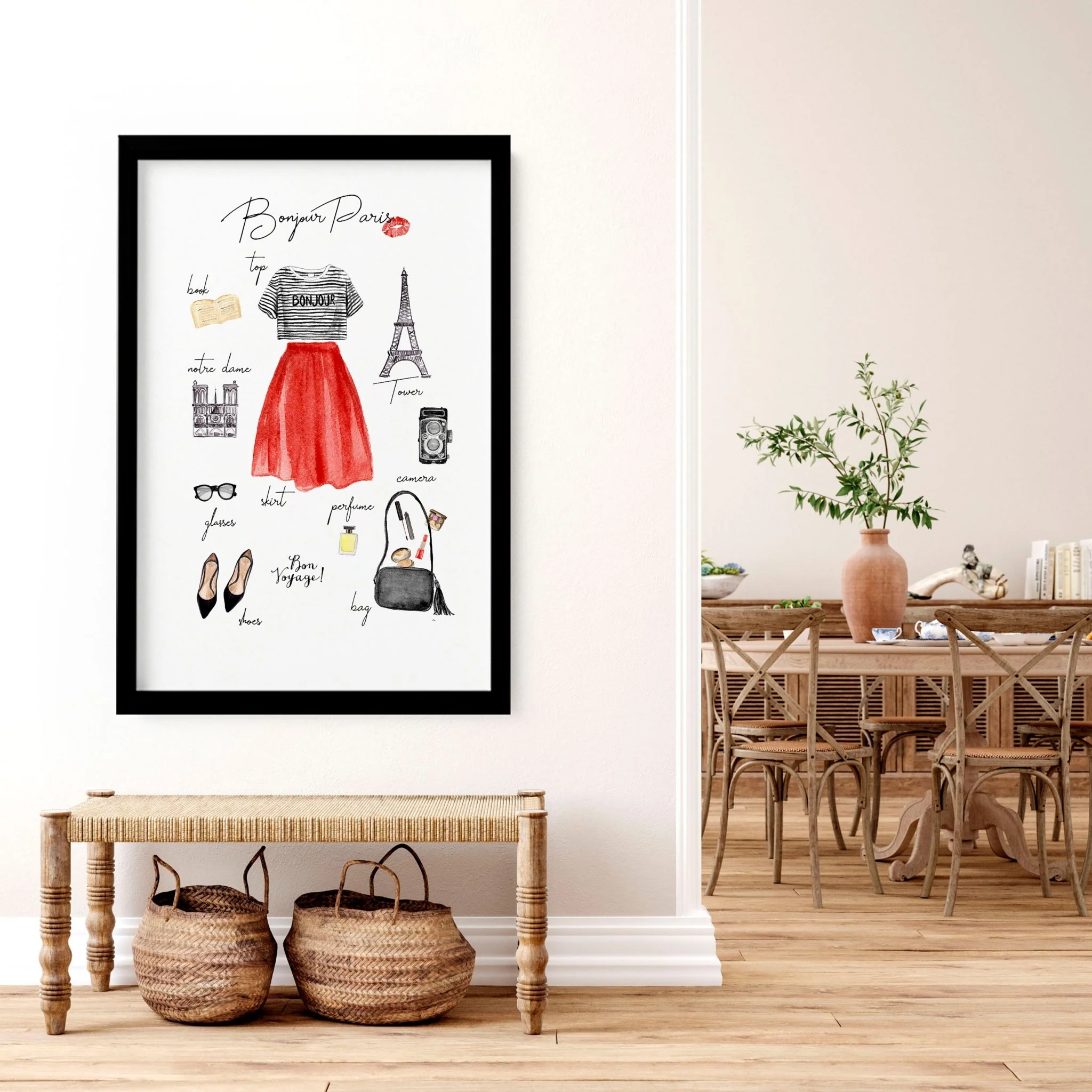 Posters travel Paris Fashion | Wall art print - Image 7