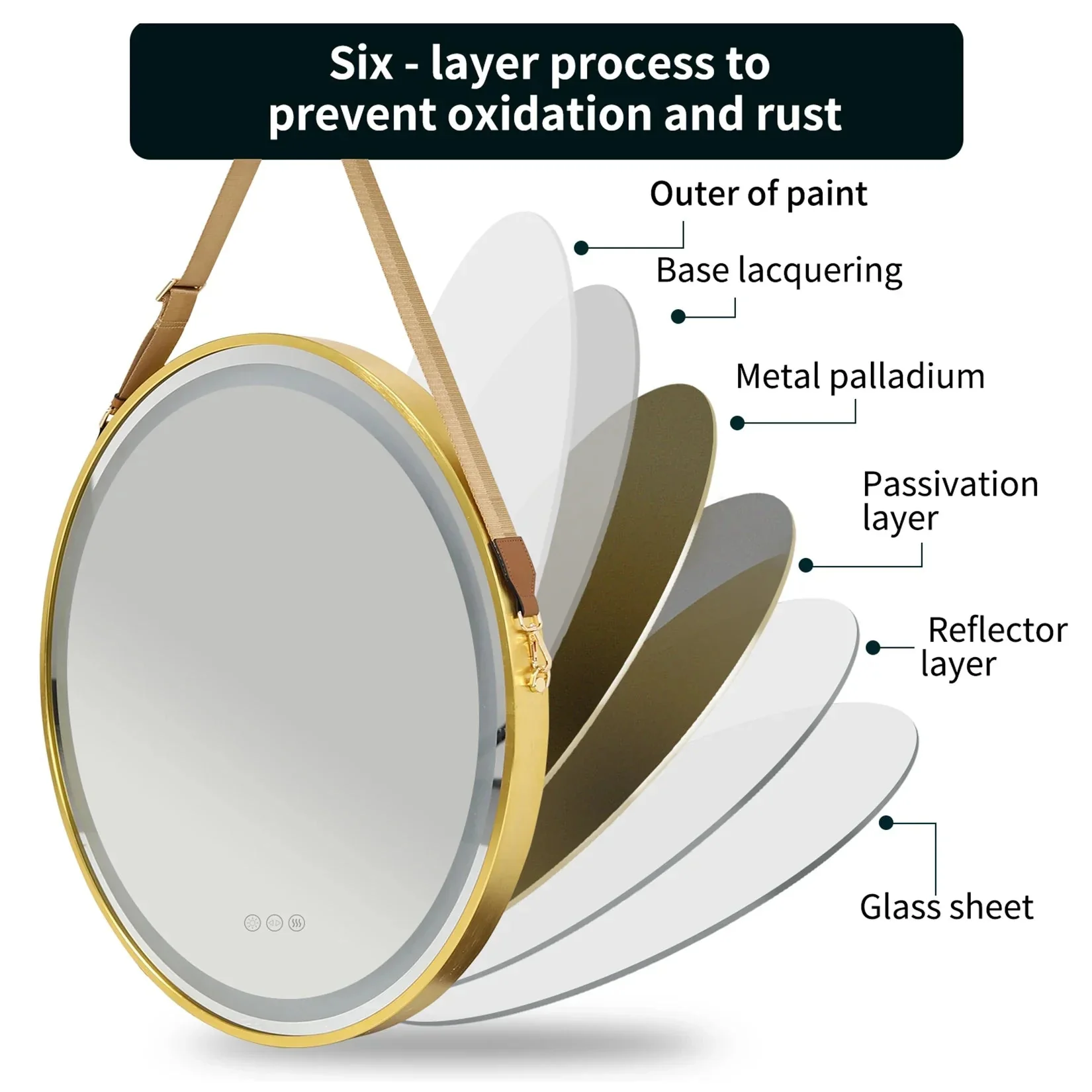 Round LED Illuminated Bathroom Mirror Hanging Wall Vanity Mirror Demister Dimmable Aluminum Fram HD Glass - Image 10
