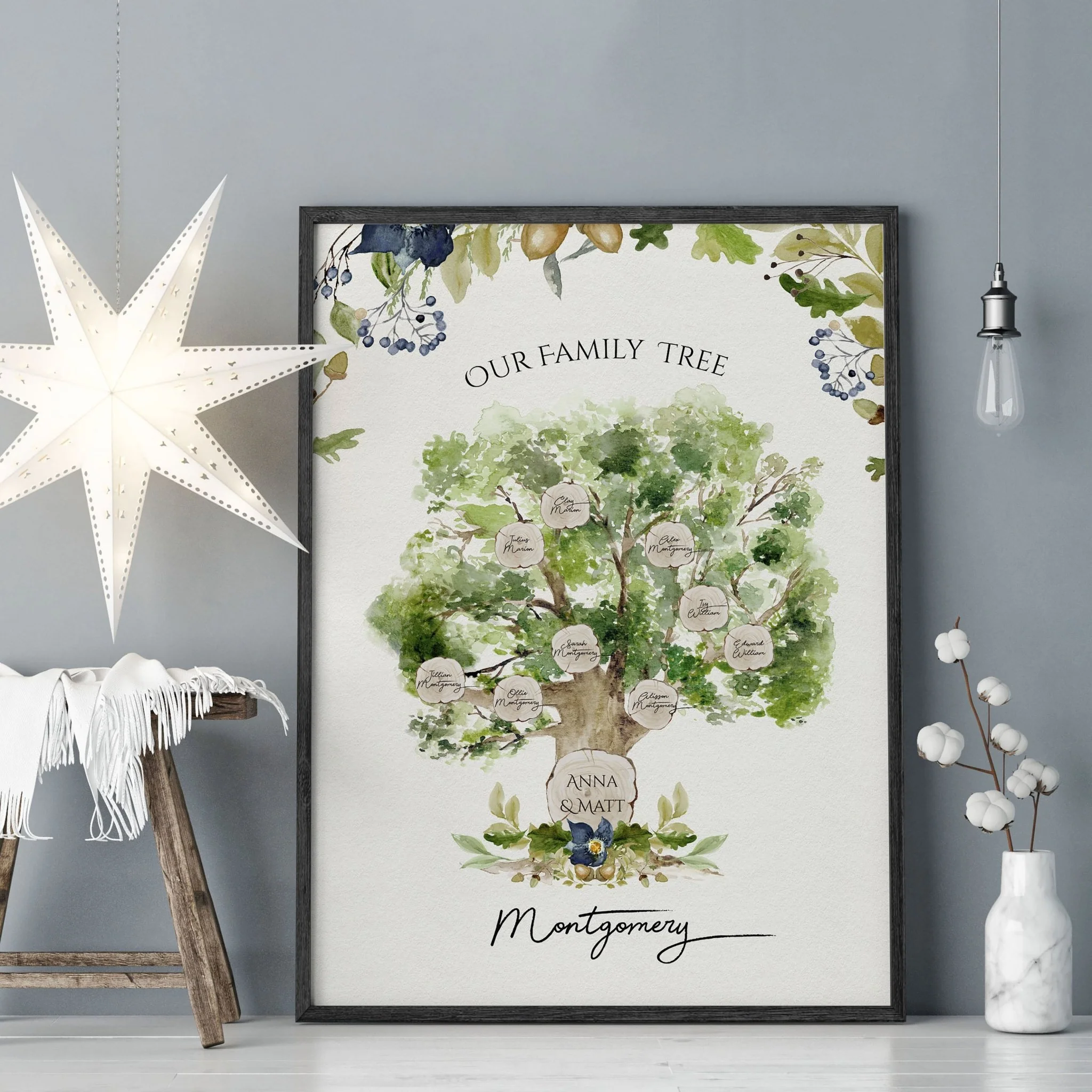 Wall art family tree | Personalised wall art print - Image 3