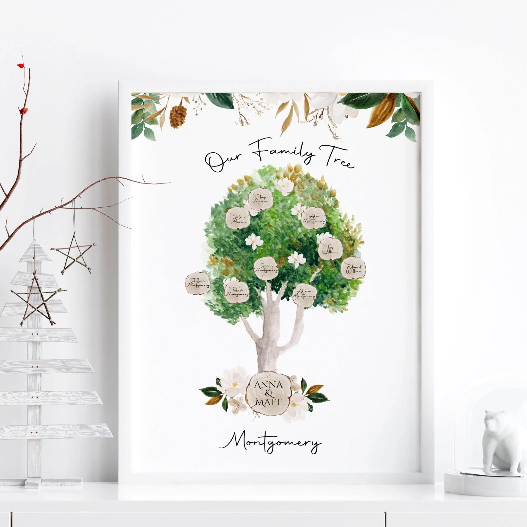 Wall art family tree | Personalised wall art print - Image 6